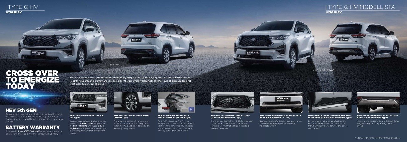 All New Kijang Innova Zenix Eksterior kredit innova zenix 1